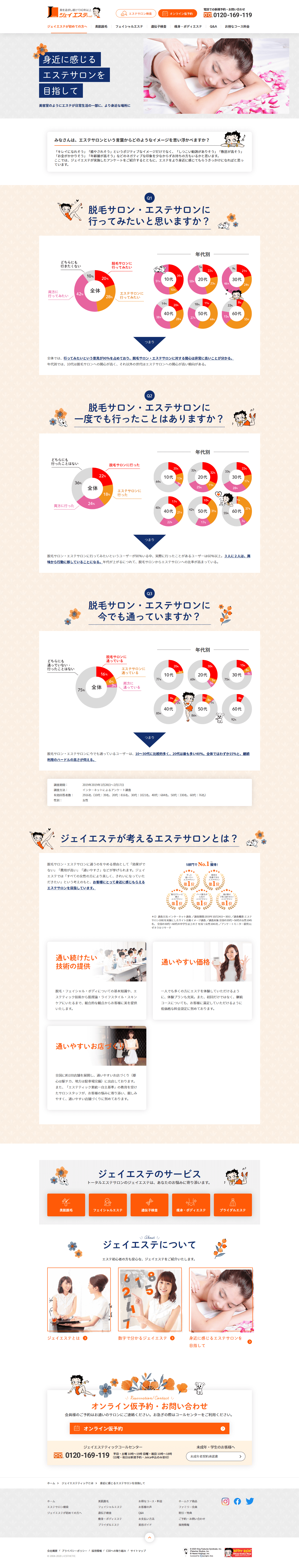 このサイトのおすすめポイント