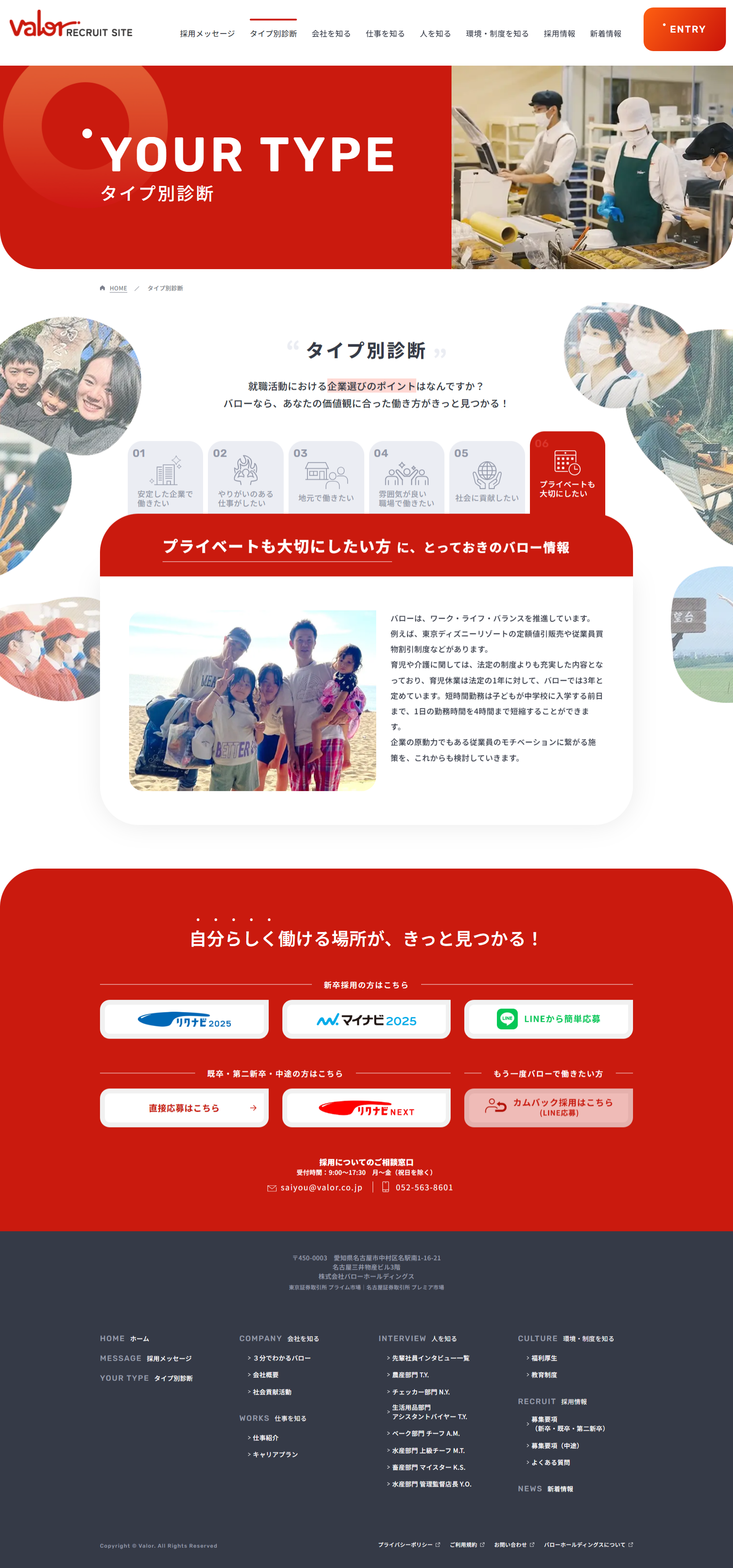タイプ別診断
