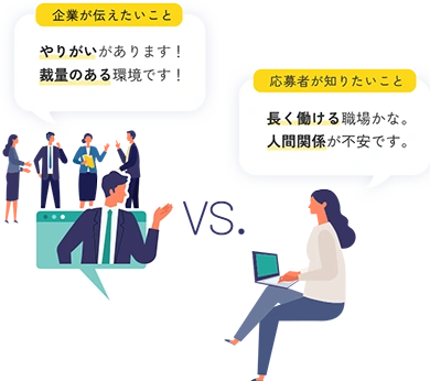 企業が「伝えたいこと」と、応募者が「知りたいこと」